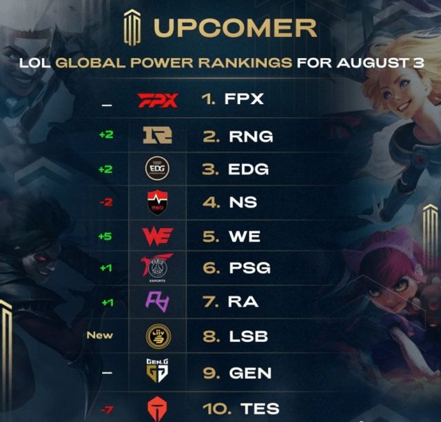 与当年的福 与当年的福