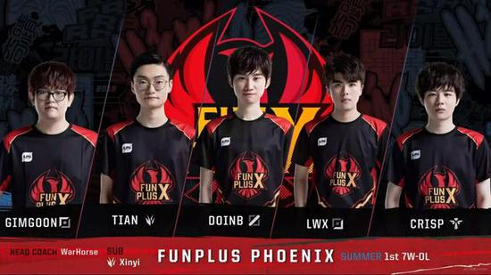 冉冉升起的 冉冉升起的