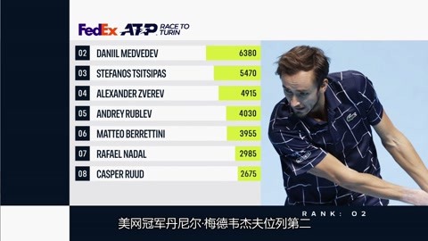 次轮负萨尔 次轮负萨尔