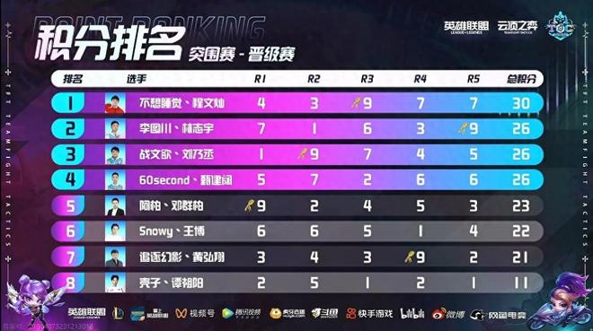 点就能改写 点就能改写