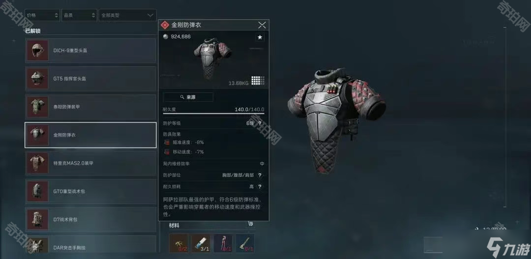需求 需求